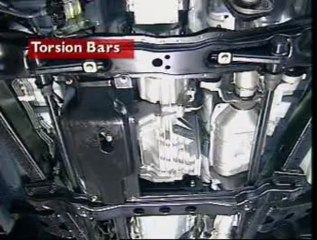 Torsion Bars