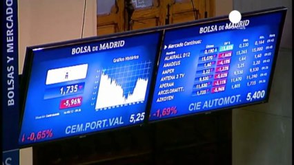 European markets at close: 04.04.2013