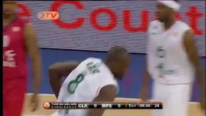 Caja Laboral 76-64 Montepaschi Siena