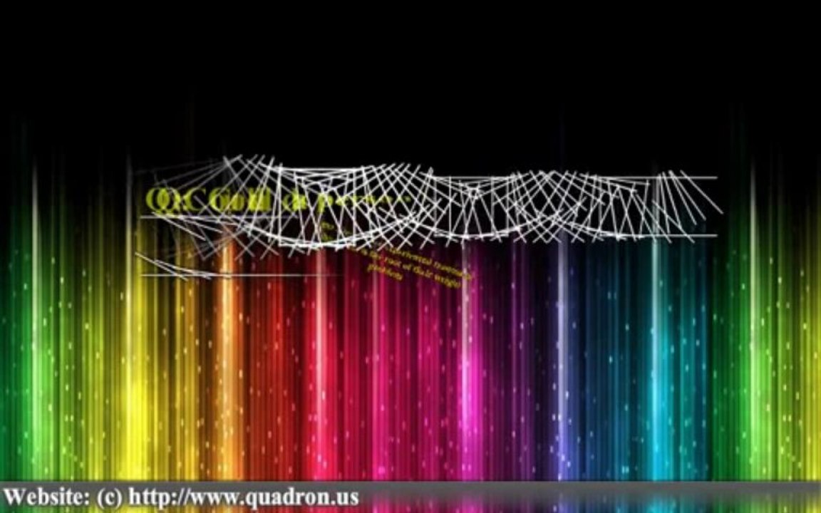 A Review of Hypnotherapy.