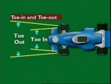 Toe-In & Toe-out