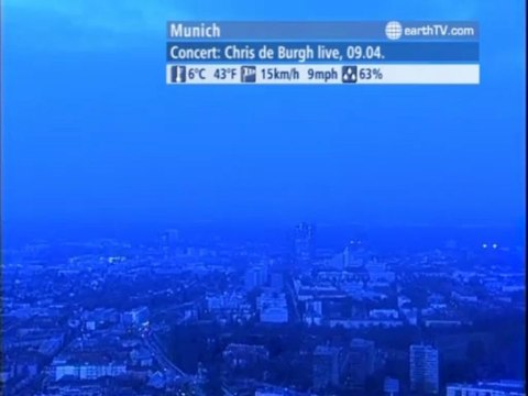 Munich - Germany, Geneva - Switzerland, Budapest - Hungary, New York - USA, Warnemunde - Germany, Lugano - Ticino - Switzerland, Tenerife - Spain