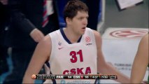 Nightly Notable: Viktor Khryapa, CSKA Moscow
