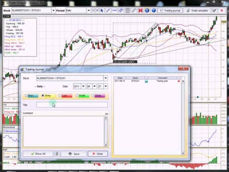 Journal de trading graphique : Logiciel InTrader'Shoes