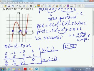 COMO UBICAR LOS CEROS RACIONALES EN EL CARTESIANO Y COMO CALCULARLOS