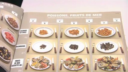 Plus de Sciences 10 "Obésité"