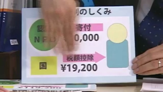 20130402 寄付革命！あなたのお金で社会は変わるか？ OurPlanetTV