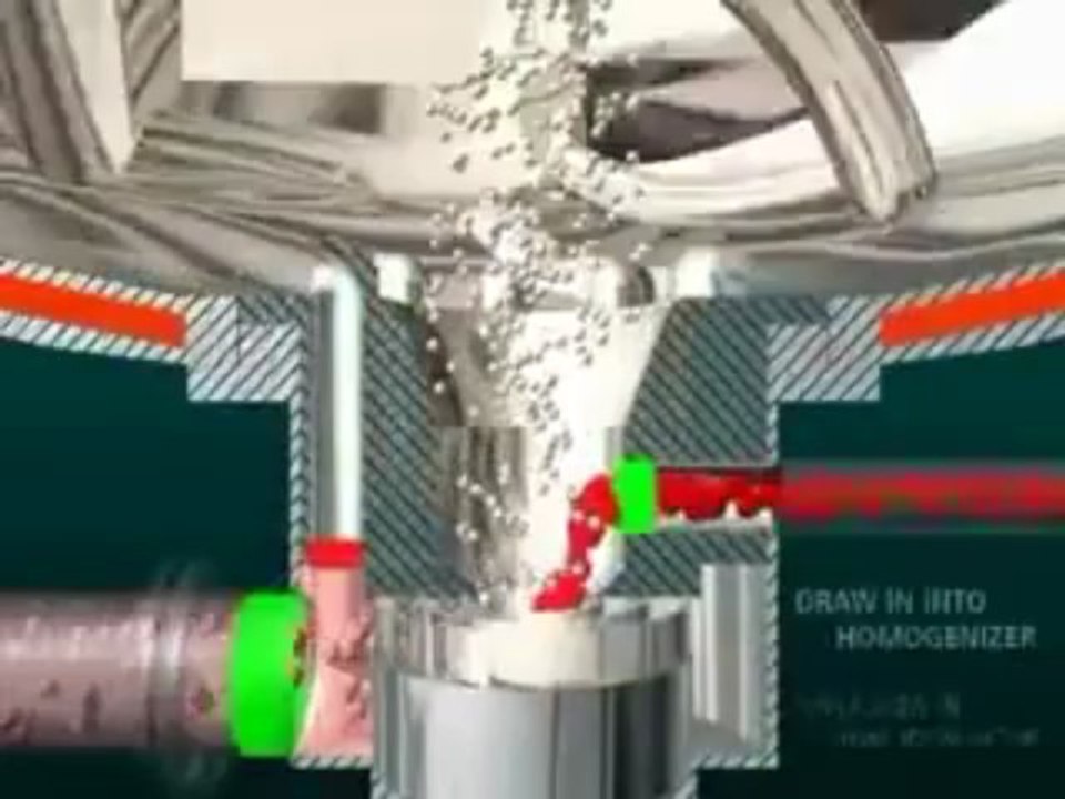 Máy khuấy dược phẩm, mỹ phẩm công nghiệp Ekato Call 01639 922 974 Mr Pháp - YouTube