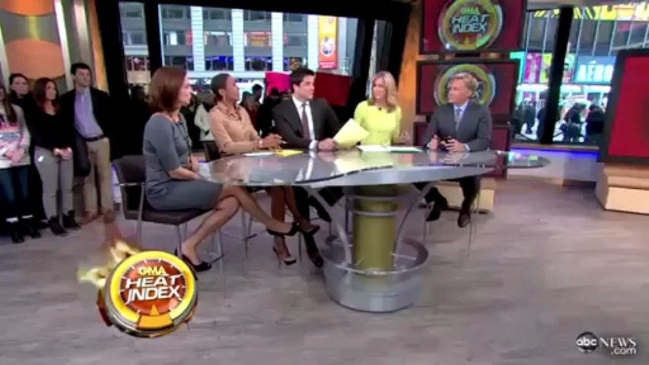 Beyonce Weight Loss Tips