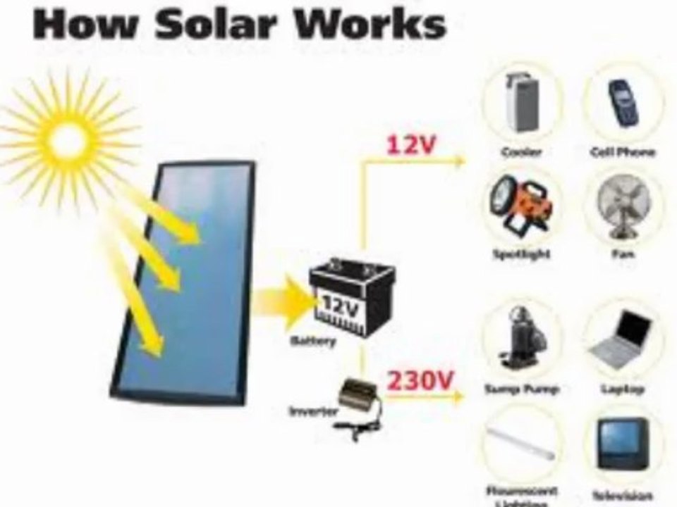 Airsoft [THE AIRSOFT ELITE LIST]