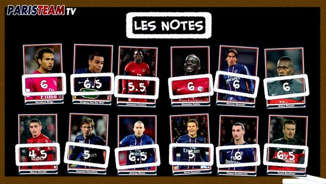 Les notes de Rennes / PSG