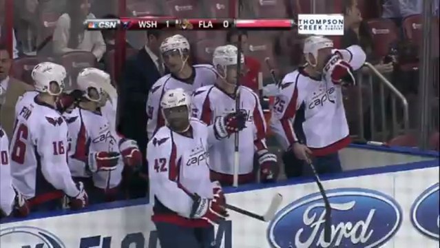 mnogosporta.org .Capitals@Panthers.720p (1)-001
