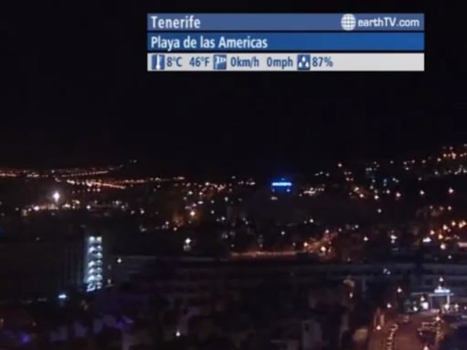 Tenerife - Spain, Agadir - Morocco, Ascona - Ticino - Switzerland, London - United Kingdom, Vienna - Austria, Venice - Italy, Macau SAR - China