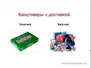 Front-end и back-end продукты. Использование front-end и back-end продуктов в двухшаговых продажах