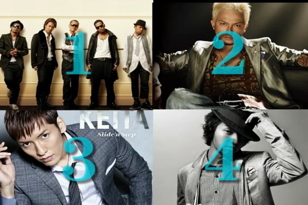 Whose Dance is the Best?