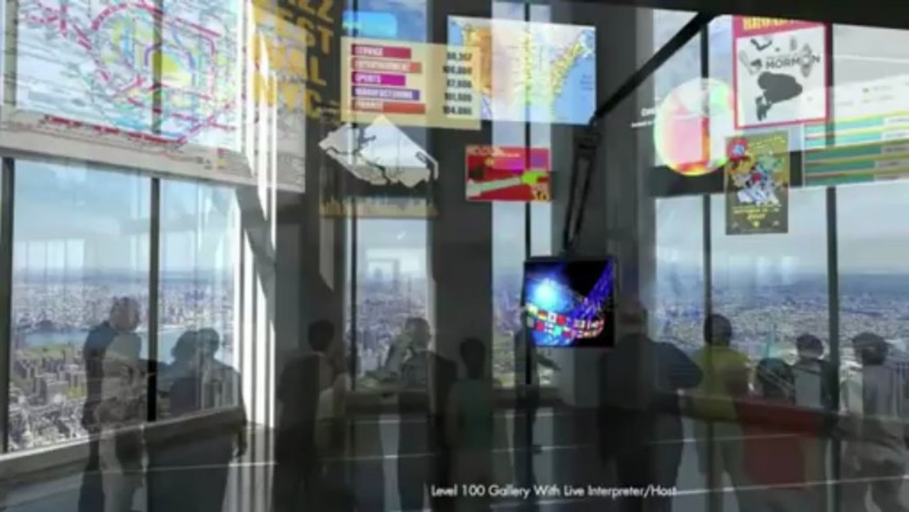 One World Observatory
