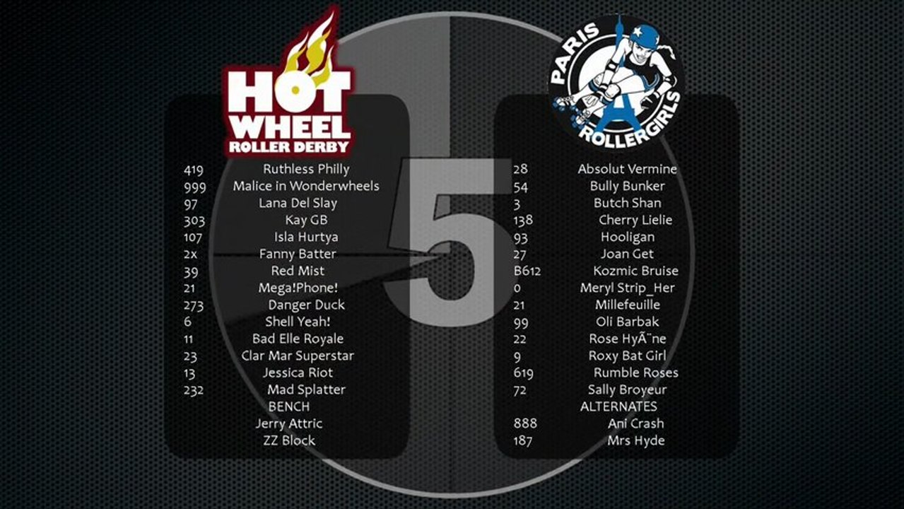 Hot Wheel Roller Derby vs Paris Roller Girls 1st Half