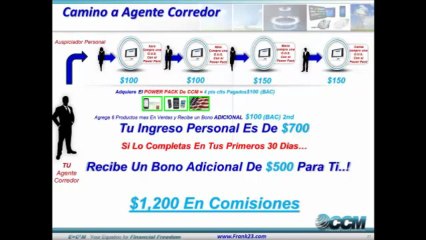Comprueba Por Que Consumer Choice Marketing Domina El Negocio De La Energia!!!