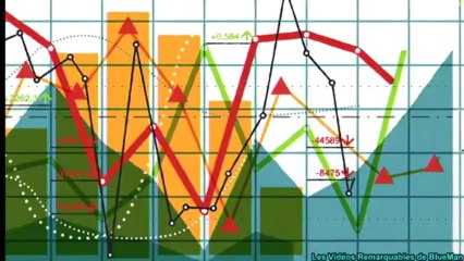 Dynamique et aspects du marché du travail
