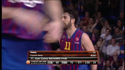 Play of the Night: Juan Carlos Navarro, FC Barcelona Regal