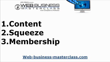 What Kind Of Websites Make Money For Real Part 1