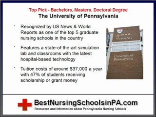 A Guide To Philadelphia Nursing Schools