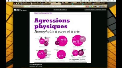 Paris anti-gay attack, Kenyan inauguration