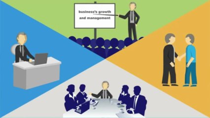 Social Media Management | Dynamic Search