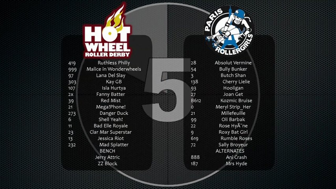 Hot Wheel Roller Derby vs Paris Roller Girls 2nd Half