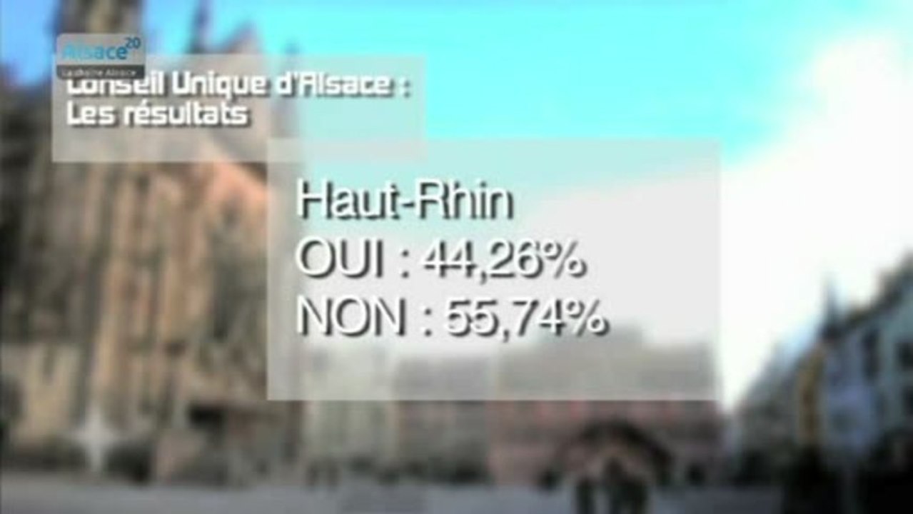 Conseil Unique: le paradoxe du scrutin