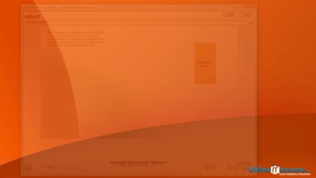 Training course: Windows Communication Foundation Development with Microsoft .NET Framework 4 using C# (exam 70-513)