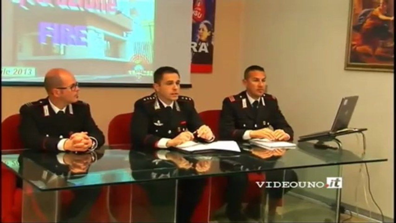 Denunciati dai carabinieri due giovani con l'accusa di danneggiamento seguito da incendio