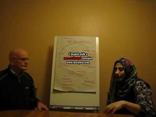 Performance Management Model (Improvised)