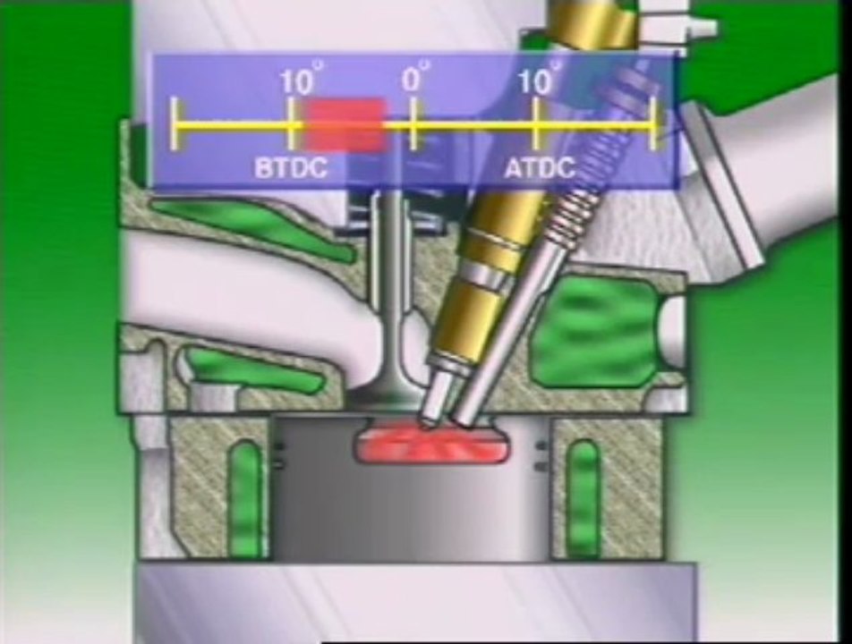 Diesel Fuel