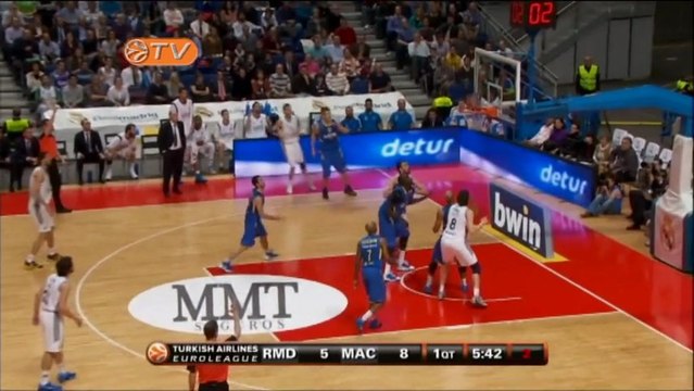 Highlights: Real Madrid-Maccabi Electra Tel Aviv