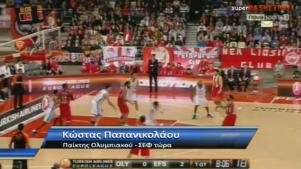 O Κώστας Παπανικολάου στη Super BasketBALL 10.04