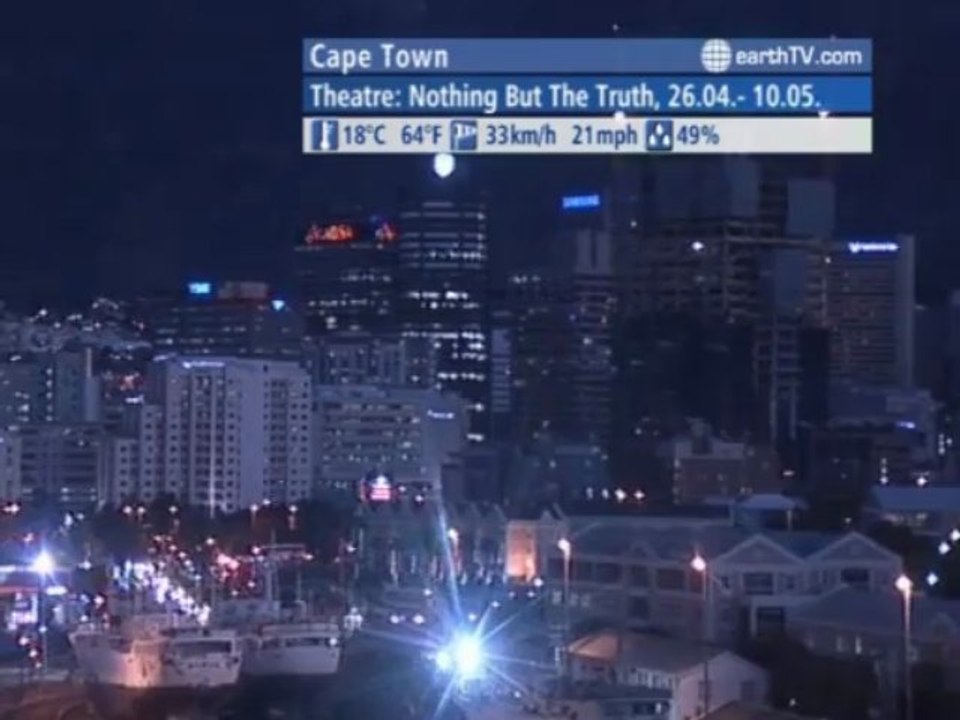 Cape Town - South Africa, Ascona - Ticino - Switzerland, Vienna - Austria, Sydney - Australia, Hamburg - Germany, London - United Kingdom, Dresden - Germany