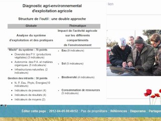ECODIAG - presentation-outil-dialecte