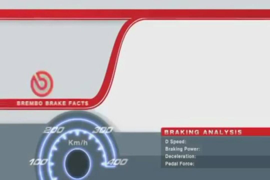 F1 2013 - Brembo Grand Prix de Chine
