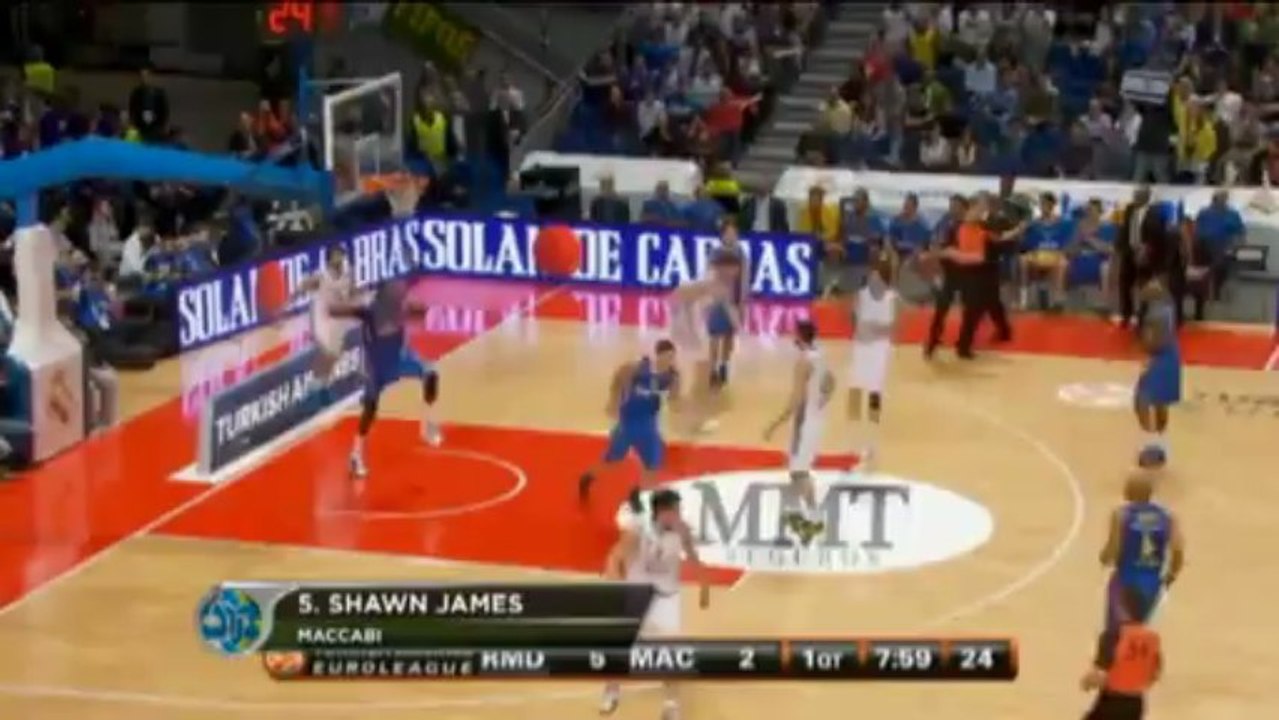 Top5: DUNKalicious in der Euroleague