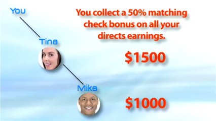 Pure Leverage 100% Commissions