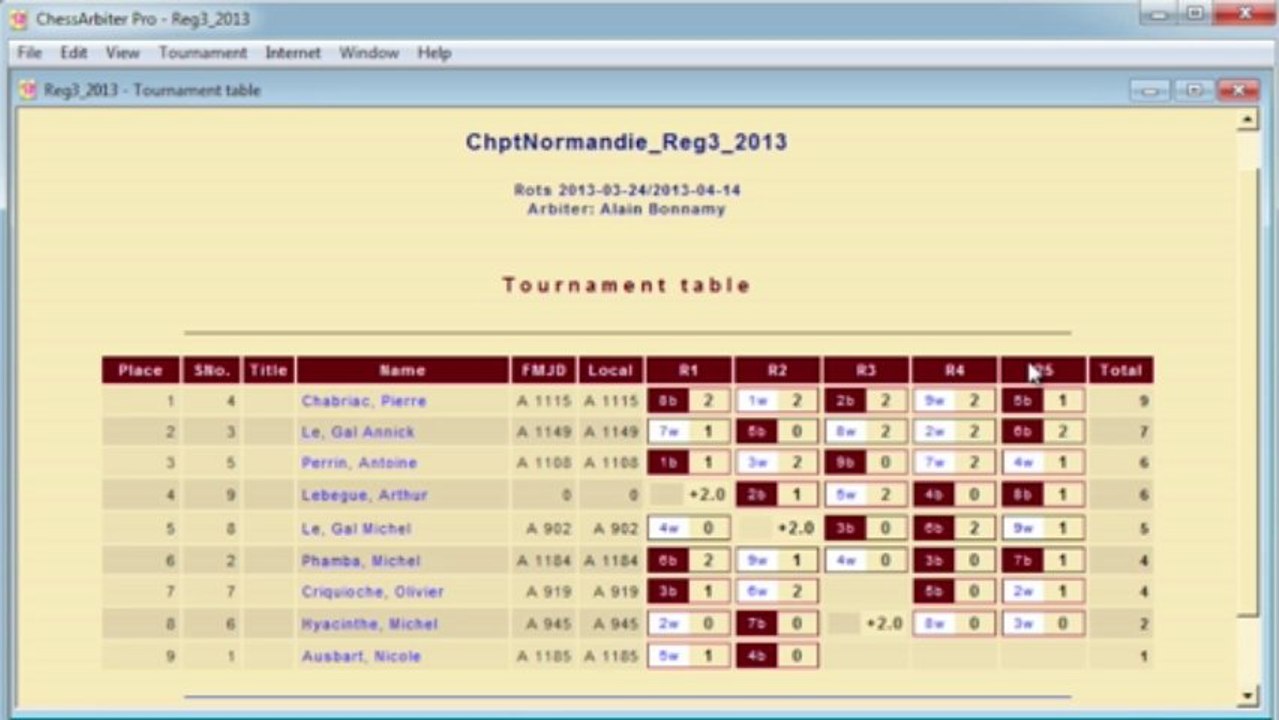 Les forfaits dans Chess arbiter