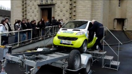 Prévention routière - Groupama