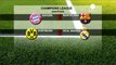 Champions League: semifinali Bayern-Barcellona e...