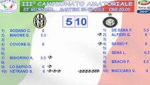 SIENA vs INTER (XXIII GIORNATA 