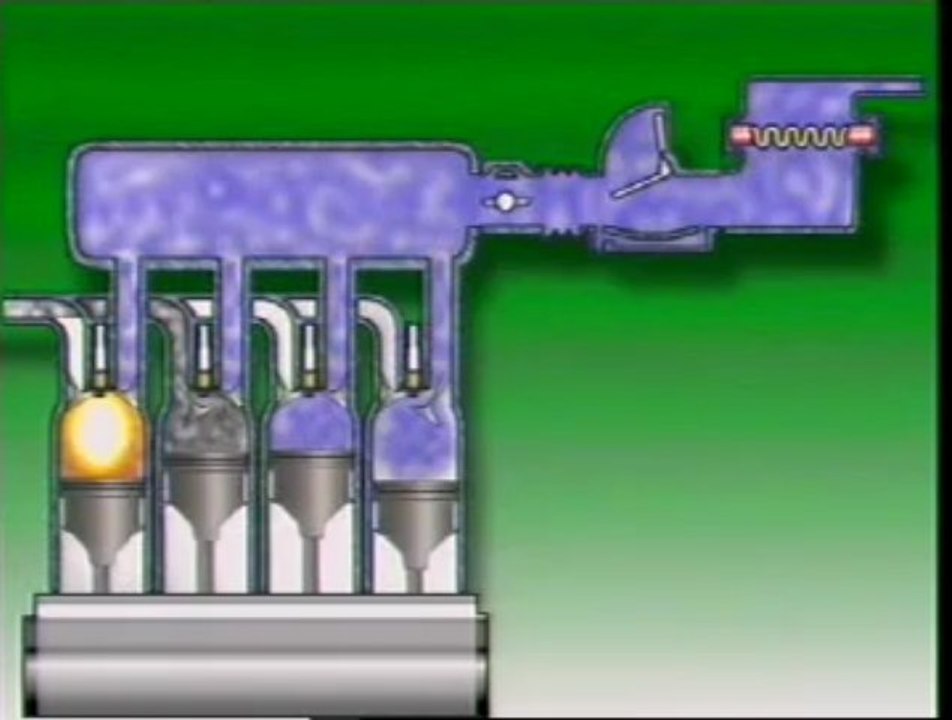 Air Supply System