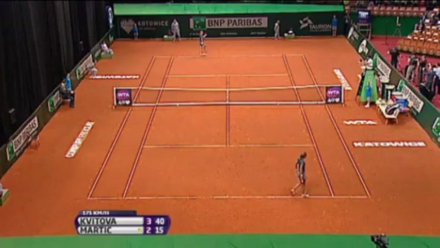 Kvitova sails past Martic