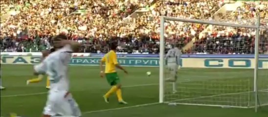 Terek vs Kuban 2-2 Match Highlights