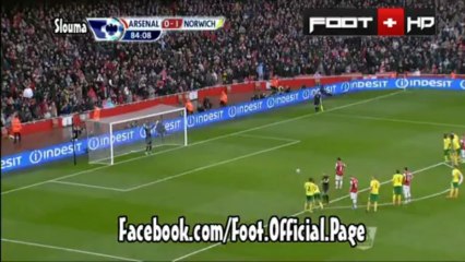 Arsenal	 1 - 1  Norwich  # Mikel Arteta (Pénalty)