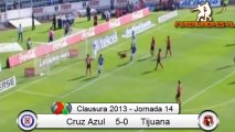 Cruz Azul 5-0 Tijuana Jornada 14, Liga MX Clausura 2013